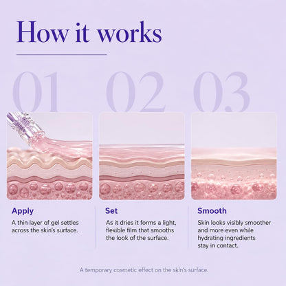 Instant Lift Eye Gel