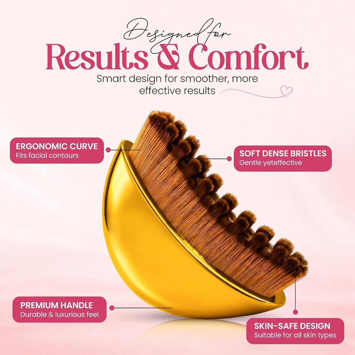 Lymphatic Contour Face Brush