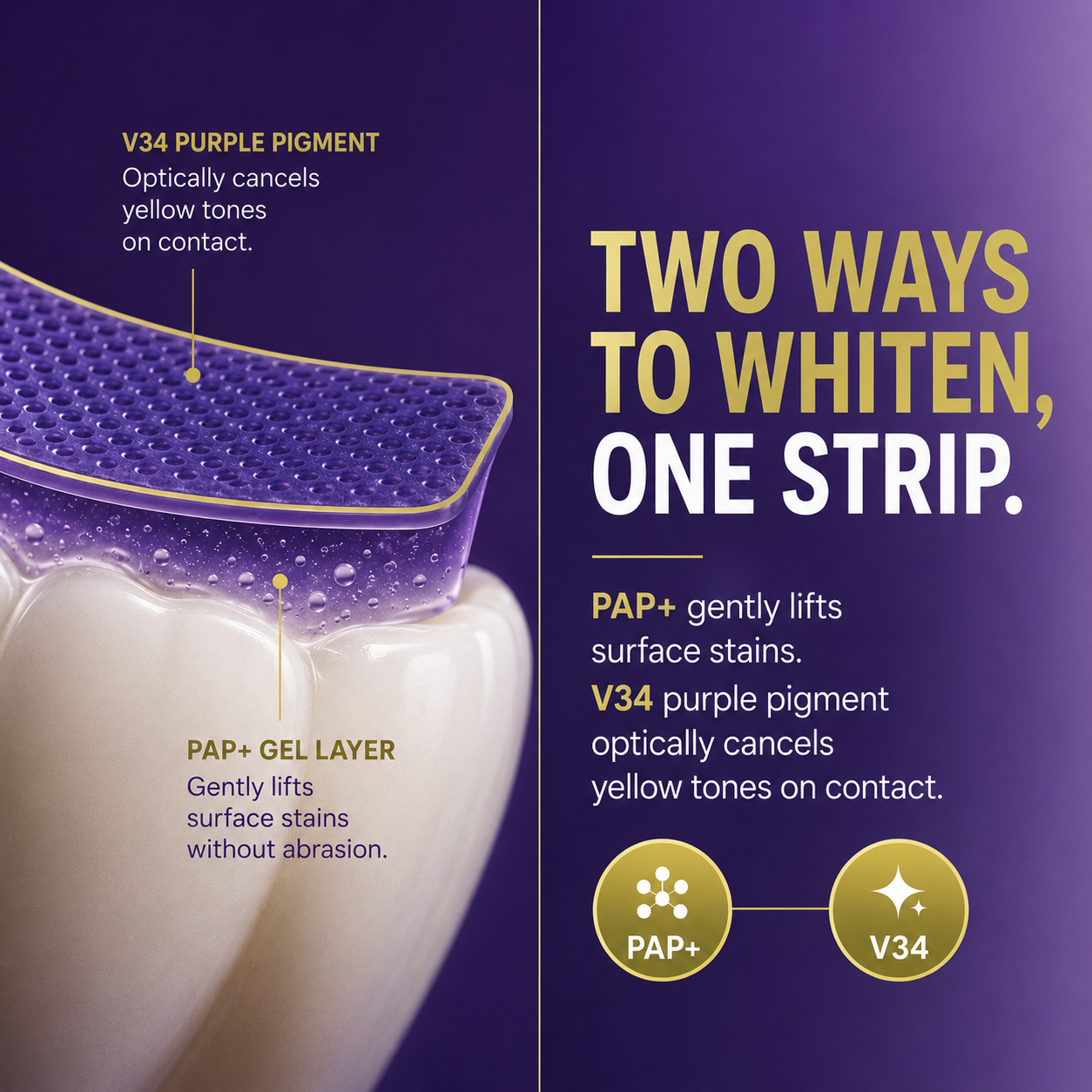 DRY Purple Teeth Whitening Strips