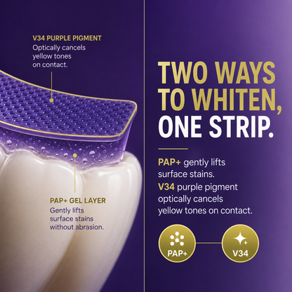 DRY Purple Teeth Whitening Strips